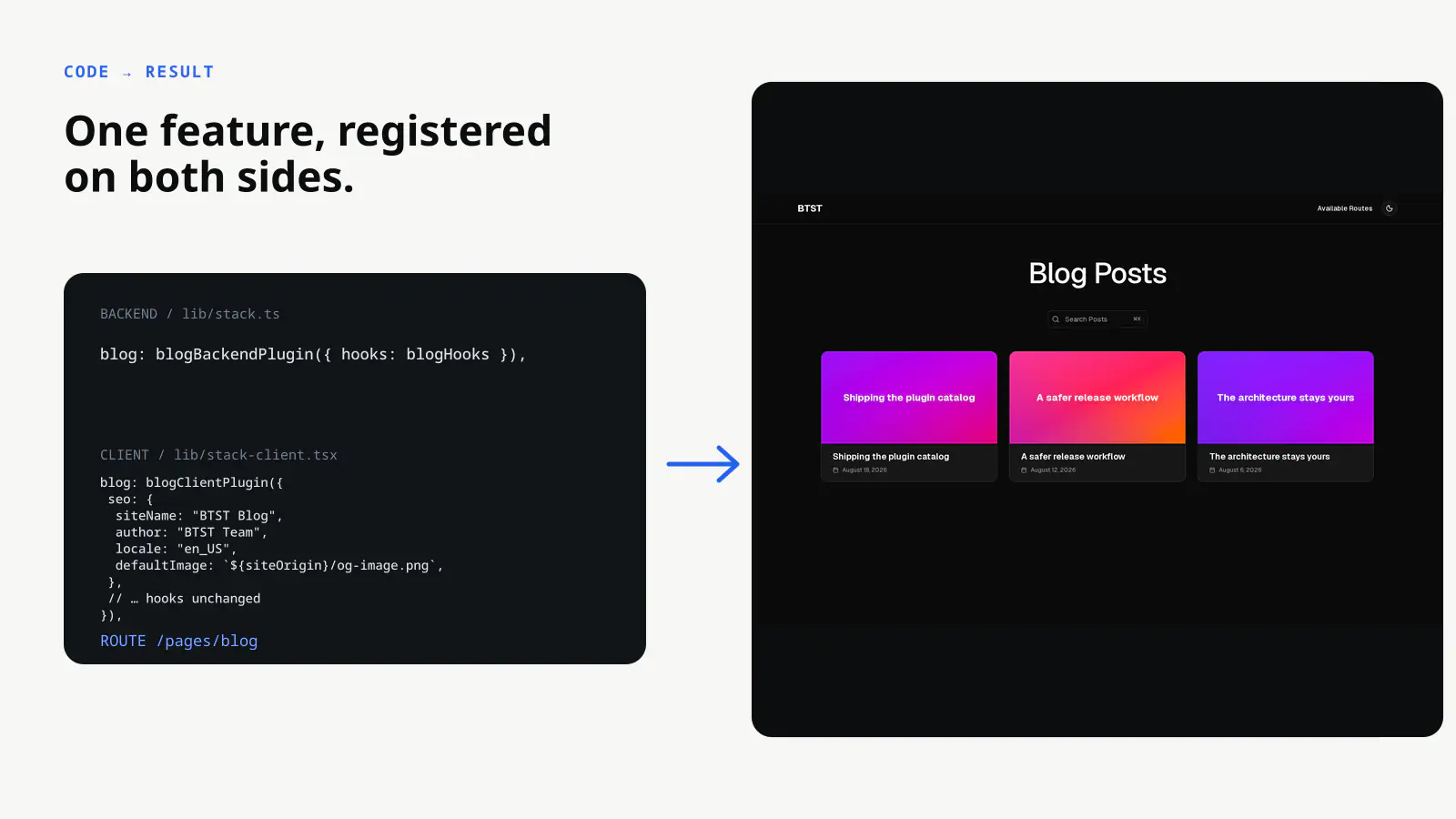 The current Blog backend and client registrations point to the real published Blog route they produce.
